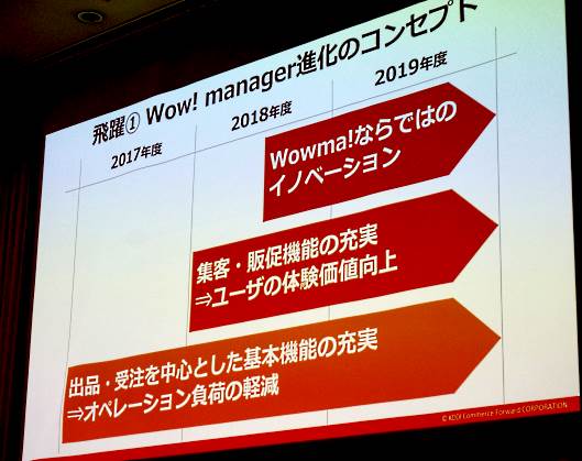 「Wow! manager」を進化させるためのコンセプト