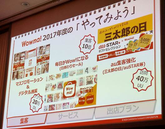 「Wowma!」が行った主な集客施策