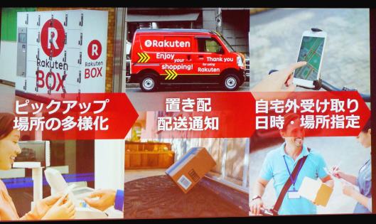 楽天BOXを活用したピックアップ場所の多様化、置き配配送通知、自宅外受け取り日時・場所指定などを展開していく