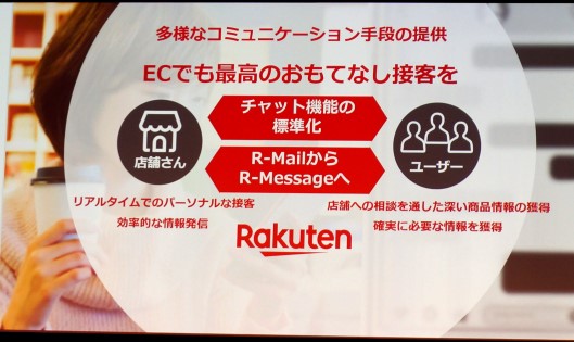 R-mail（全配信の形式）からR-Message（シナリオ形式）への移行