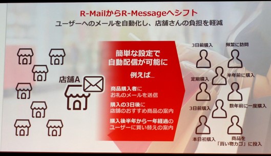 R-mail（全配信の形式）からR-Message（シナリオ形式）への移