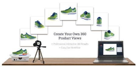 360度3D画像の撮影イメージ