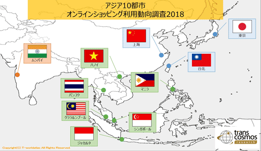 アジア10都市　オンラインショッピング利用動向調査2018