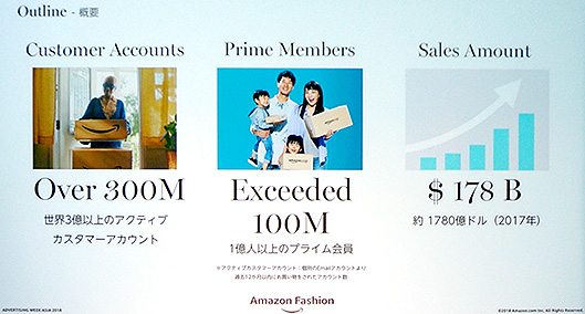 世界3億以上のアクティブカスタマーアカウント
1億人以上のPrime会員
売上高は約1780億ドル（2017年）