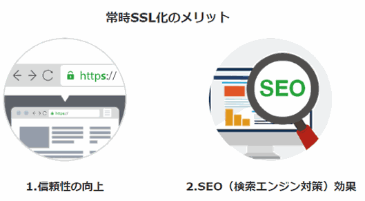 常時SSL化のメリット