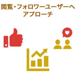 閲覧・フォロワーユーザーへアプローチ