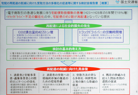 宅配の再配達の削減に向けた受取方法の多様化の促進等に関する検討会報告の概要