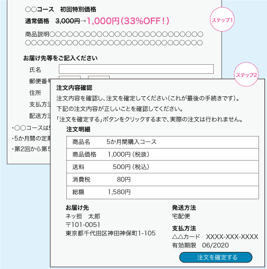 ○○コース　初回特別価格通常価格　3,000円→1,000円（33％OFF！）注文を確定する