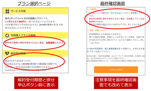 解約受付期間と併せ申込ボタン前に表示注意事項を最終確認画でも改めて表示