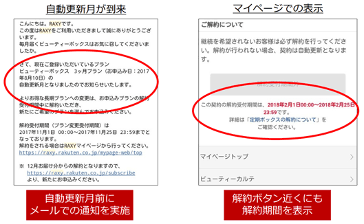 自動更新月前にメールでの通知を実施
解約ボタン近くにも解約期間を表示
