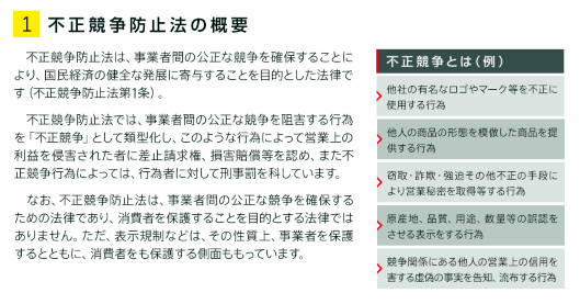 不正競争防止法とは