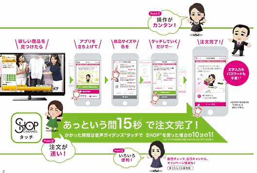 既存チャンネルの生放送を1時間遅れで再放送する「ショップチャンネルプラス」