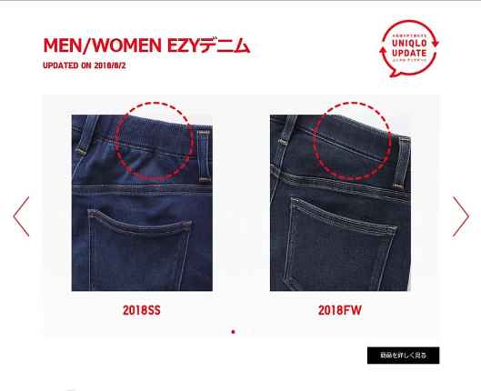 ユニクロでは顧客の声によって改良された商品をコーポレートサイト内の「ユニクロアップデート」というページで紹介している
