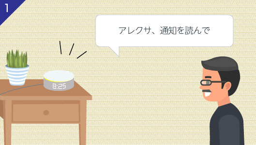 「アレクサ、通知を読んで」