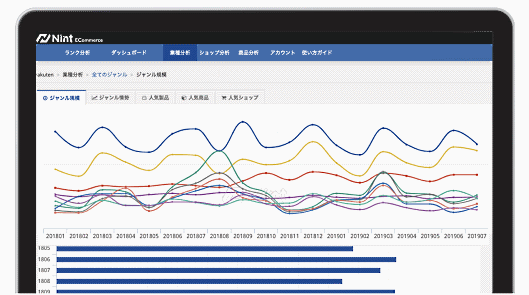 「Nint EC」の画面イメージ
