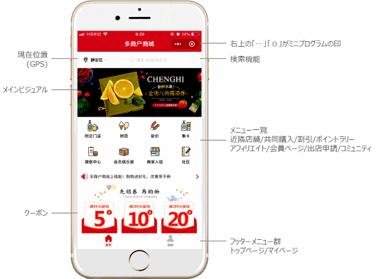 WeChatミニプログラム例：ECモール「多商戸商城」