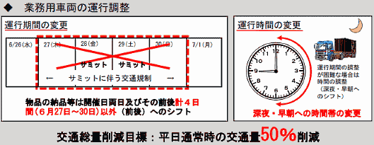 大阪で開かれる「第14回金融・世界経済に関する首脳会合」（G20大阪サミット）