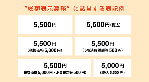 消費税 総額表示義務 表示例 価格表示