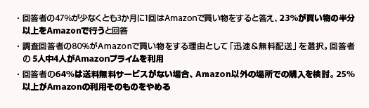 米国の消費者2,000人を対象に実施したConvey社による米・Amazon利用実態調査結果