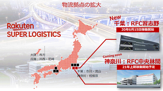 楽天は物流拠点を拡大している
