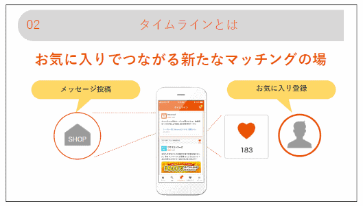 「Wowma!」は「タイムライン機能」を搭載