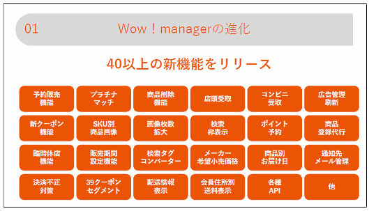 2018年度の「Wow! manager」開発機能