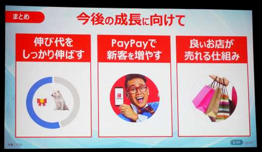 ヤフーは今後の成長に向けて「伸び代をしっかりのばす」「PayPay」で新客を増やす」「良いお店が売れる仕組み」の3点をあげた