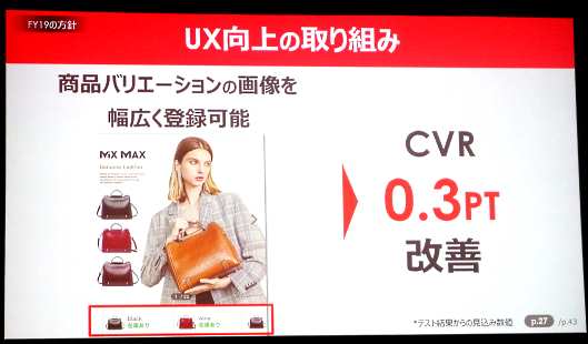 UX向上の取り組み<