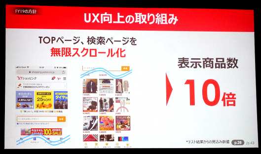 「Yahoo!ショッピング」のトップページと検索結果ページでは、スクロールしても商品が表示され続ける設計へと変更