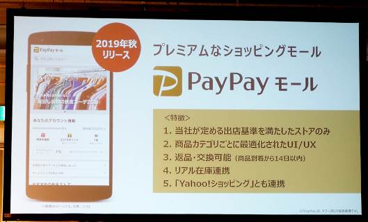 ヤフーが運営する「PayPayモール」