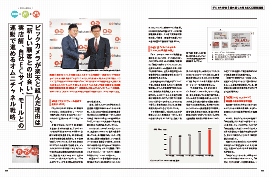 『ネットショップ担当者フォーラム 2019 年間特集号 ECビジネスに必携の一冊』