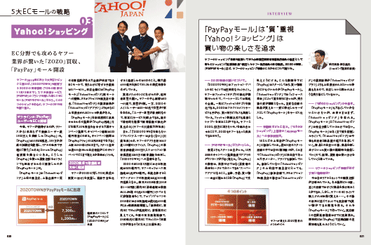 『ネットショップ担当者フォーラム 2019 年間特集号 ECビジネスに必携の一冊』
