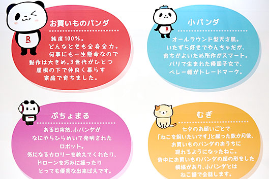 Rakuten OPTIMISM　お買いものパンダ