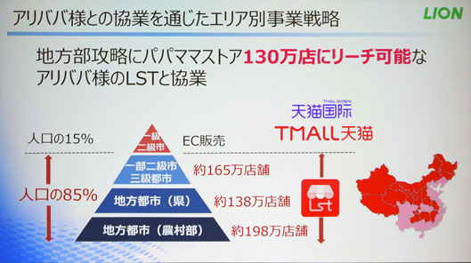 ライオン　エリア別事業戦略