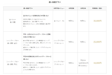 サブスクリプション サブスク サブスクビジネス 日本サブスクリプション振興会 サブスクリプション大賞 MEZON Jocy