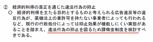 薬機法（旧薬事法）に課徴金制度が導入へ