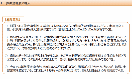 薬機法（旧薬事法）に課徴金制度が導入へ