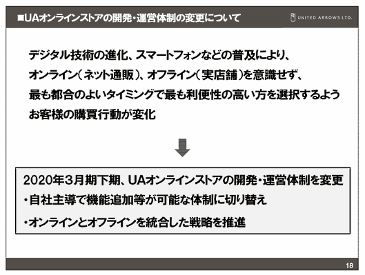 「ユナイテッドアローズオンラインストア」の開発・運営体制変更について