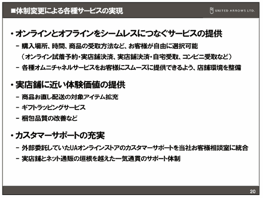 「ユナイテッドアローズオンラインストア」の開発・運営体制変更について 体制変更による各種サービスの実現