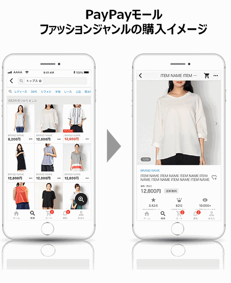 「PayPayモール」のファッションジャンルのイメージ