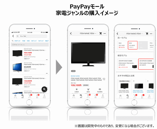 「PayPay」モールの家電ジャンルの購入イメージ