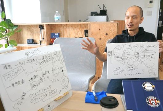 リニューアルの進め方について説明する川添隆氏