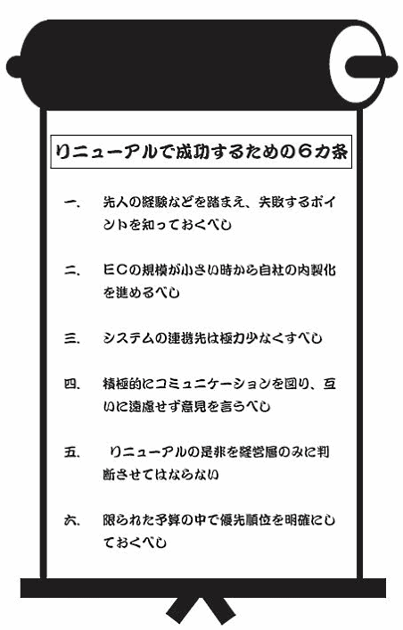 通販サイトのリニューアルを円滑に進める上で欠かせない「6カ条」