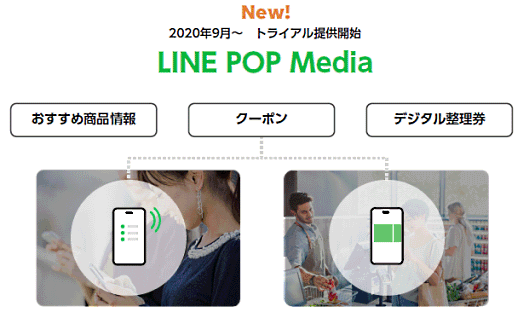 LINE POP Media