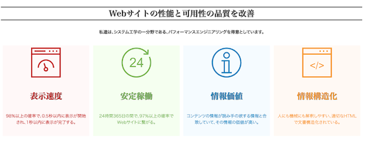 Spelldataはパフォーマンスエンジニアリングの専門企業