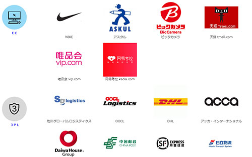 物流ロボット ピッキングロボット EVE AI搭載ロボット 人手不足 作業効率化 AI 倉庫 NIKE ZARA ヤマト運輸
