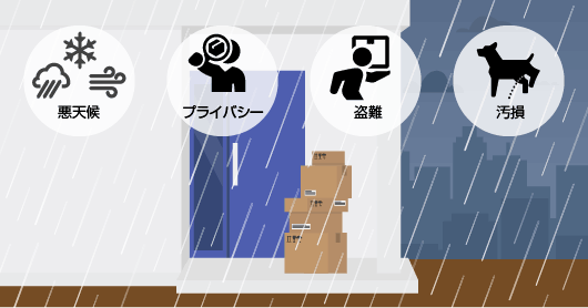 悪天候 プライバシー 盗難 汚損