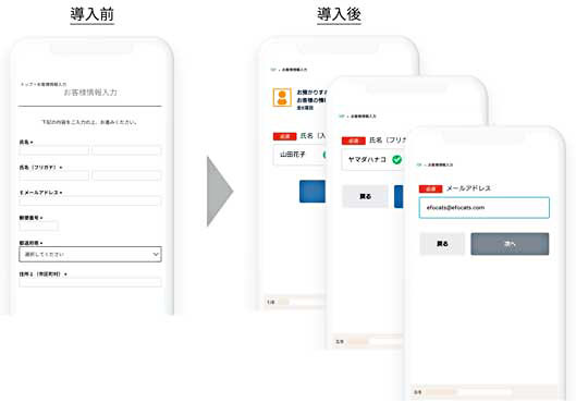 一般的なフォーム（左）と「1画面1質問」形式の比較イメージ