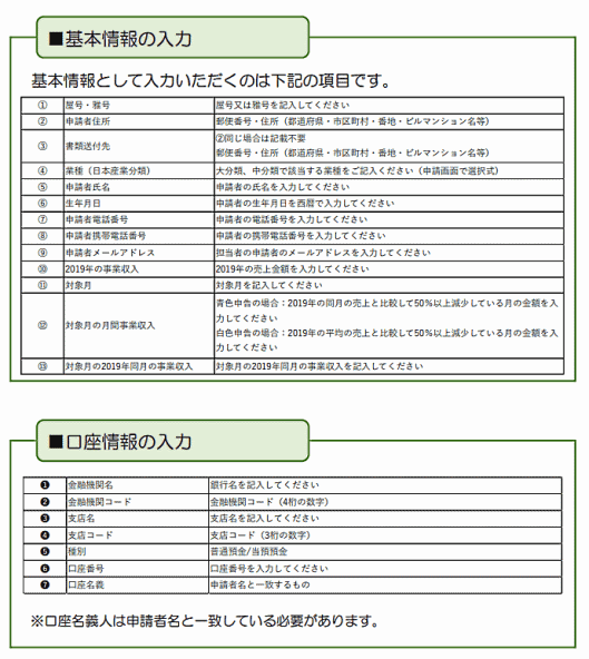 持続化給付金 HPで入力する基本情報、口座情報 個人事業主