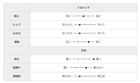 ネットショップグランプリ ECサイト構築 ROCOCO ネットショップ EC